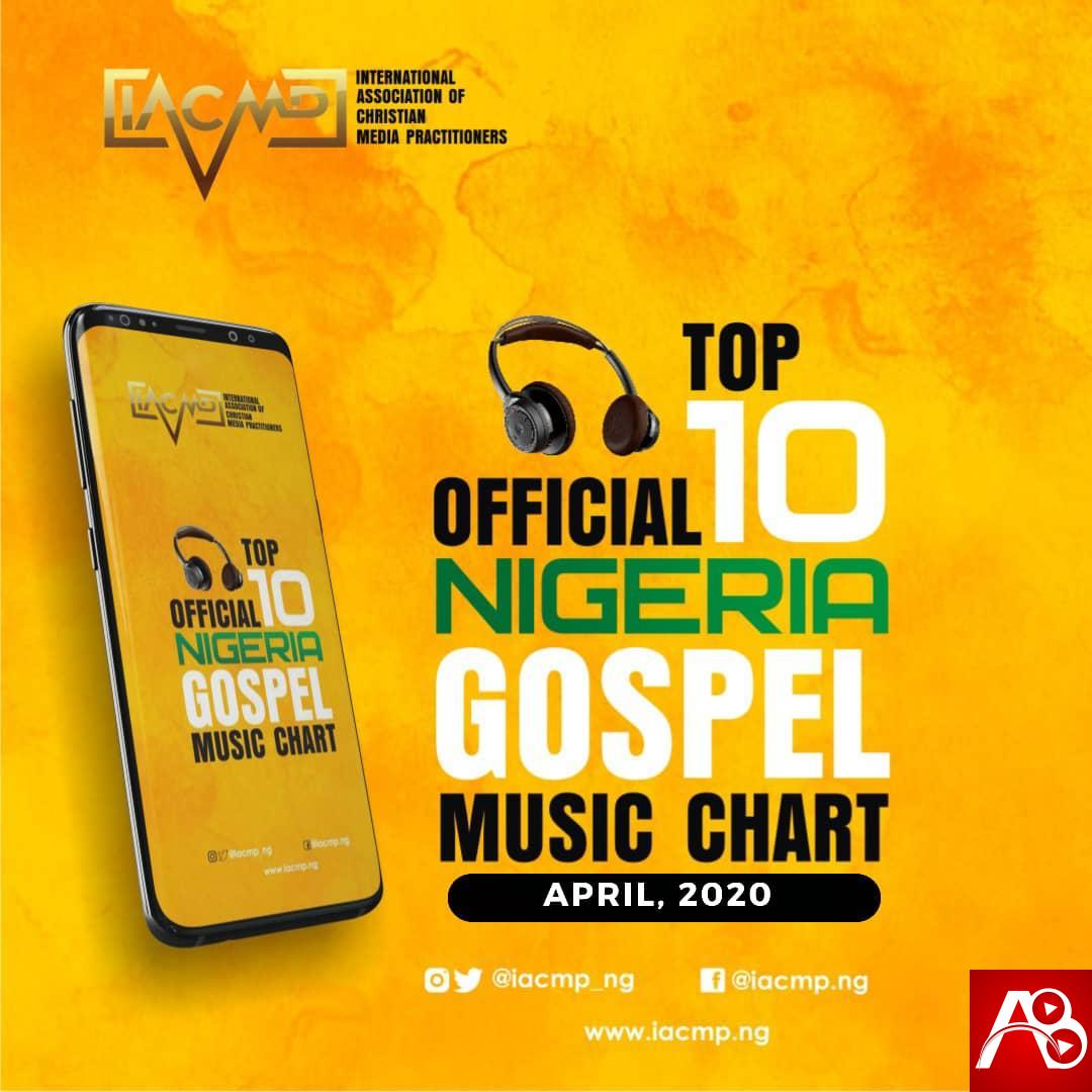 Top 10 Nigerian Gospel Songs