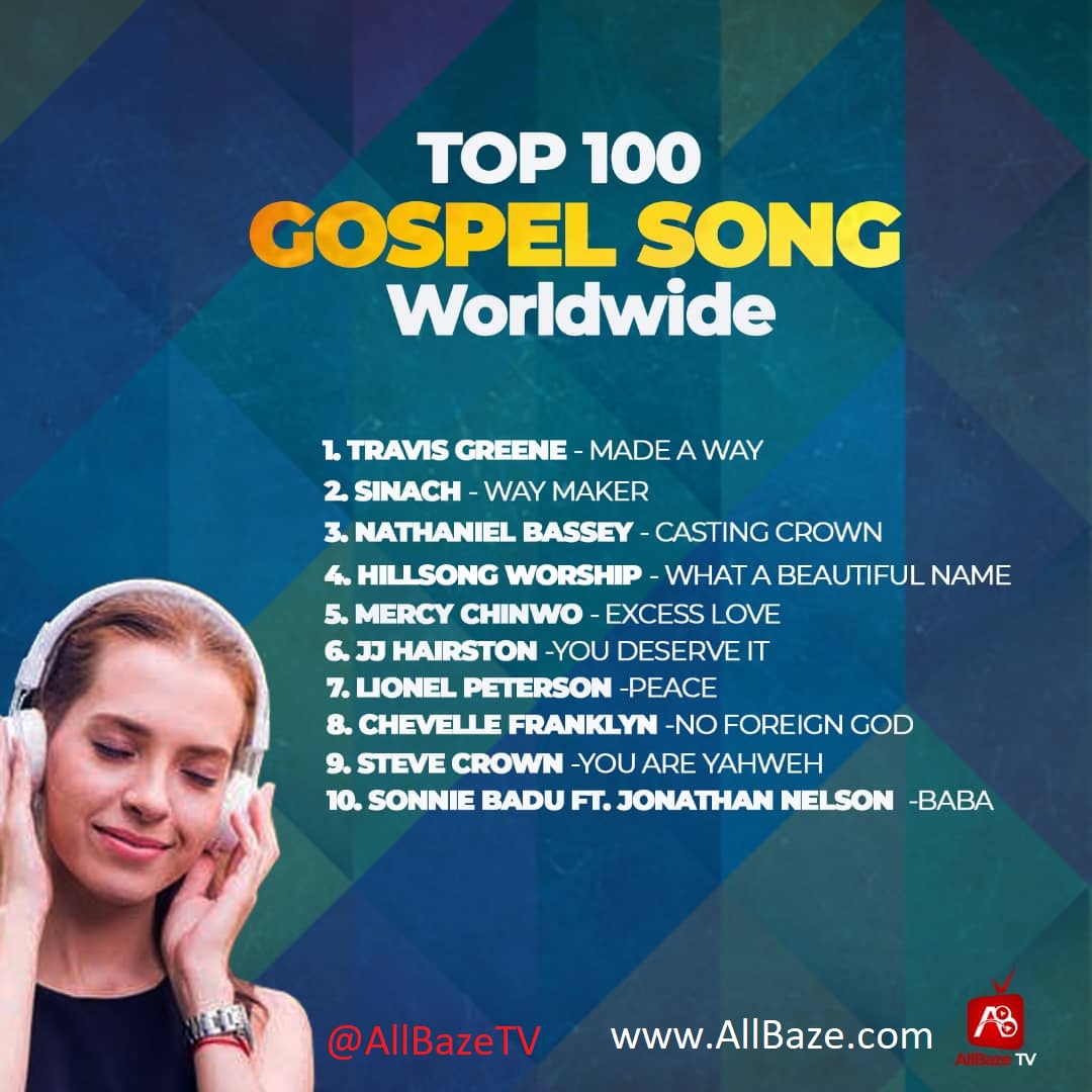 Top 100 Gospel songs ,Gospel songs,Gospel songs worldwide,Gospel songs international
