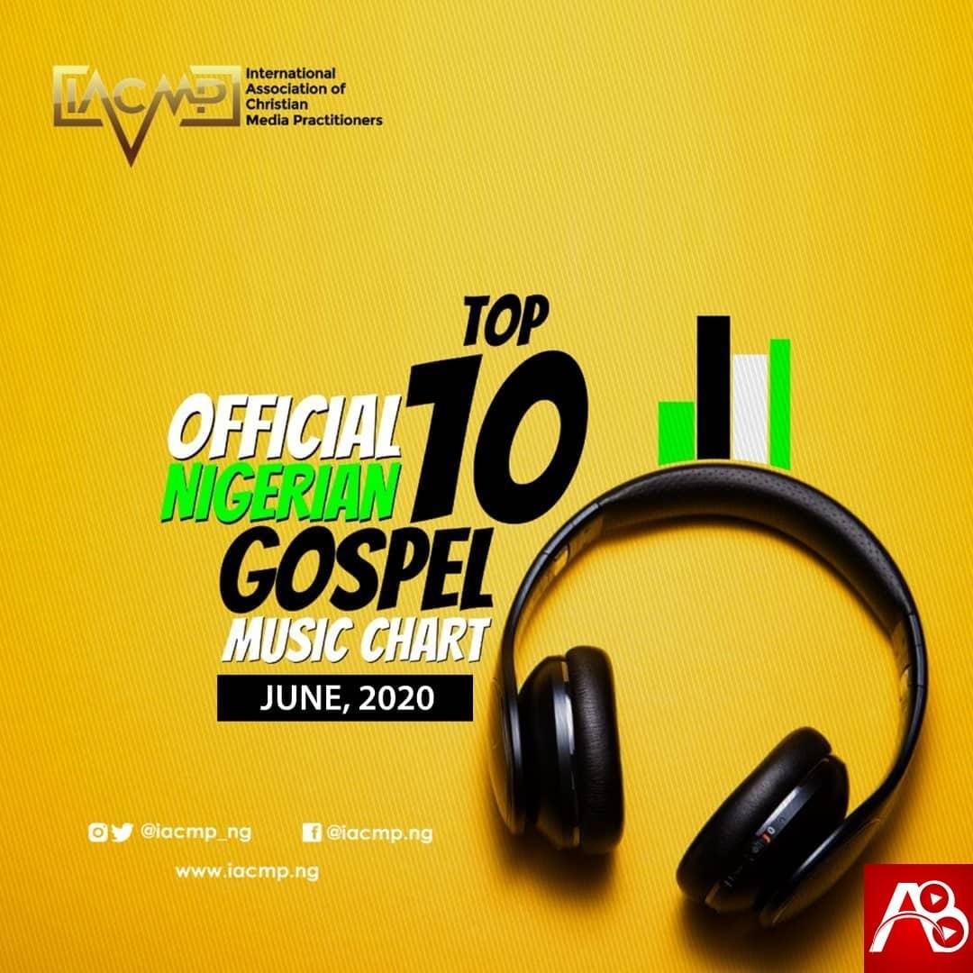 Nigerian Gospel Music