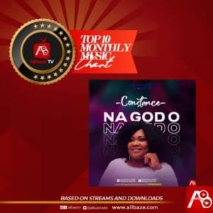 Top 10 Nigerian Gospel Songs